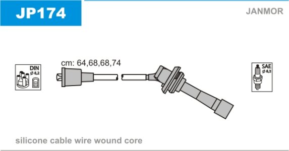 Przewody wysokiego napięcia komplet JANMOR JP174 RCFX54