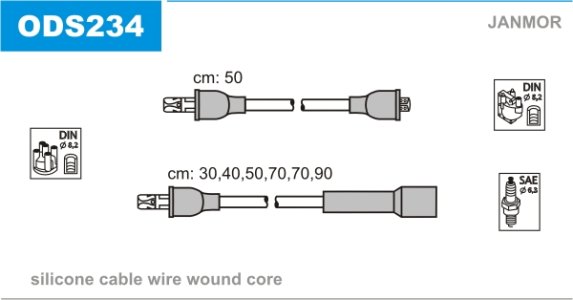 Przewody wysokiego napięcia komplet JANMOR ODS234 OD234
