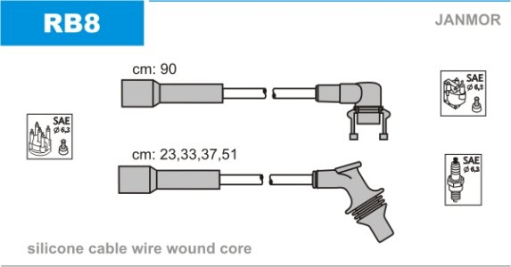 Przewody wysokiego napięcia komplet JANMOR RB8 8493