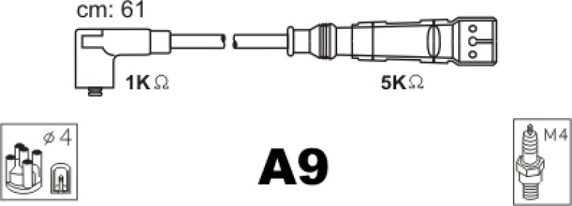 Przewody wysokiego napięcia JANMOR A9 