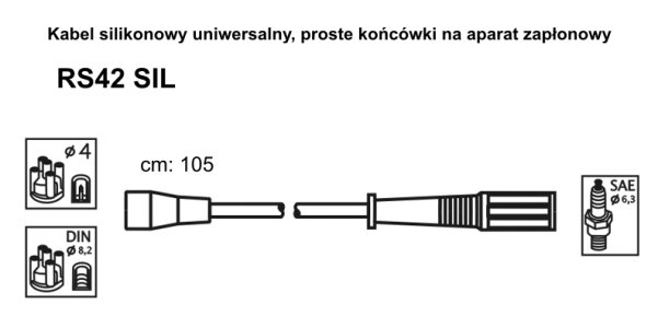 Przewody wysokiego napięcia JANMOR RS42SIL 