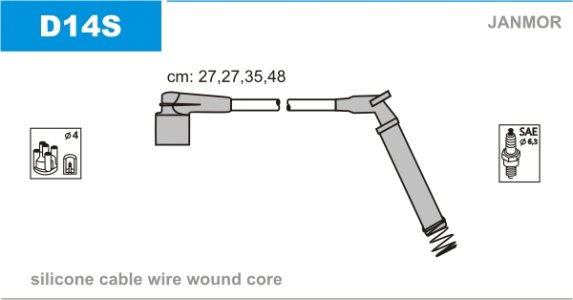 Przewody wysokiego napięcia komplet JANMOR D14S 