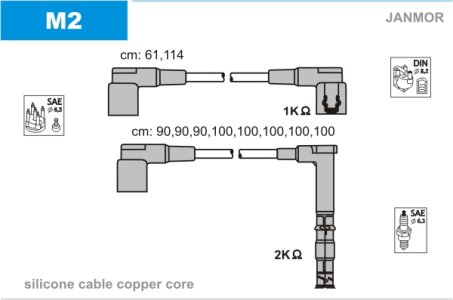Przewody wysokiego napięcia komplet JANMOR M2 