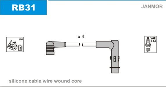 Przewody wysokiego napięcia komplet JANMOR RB31 