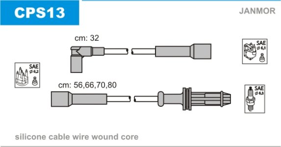 Przewody wysokiego napięcia komplet JANMOR CPS13 RCCT601