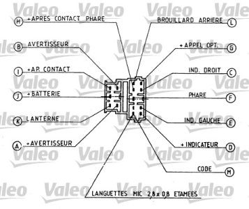 Przełącznik zespolony VALEO 251267 625366