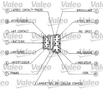 Przełącznik zespolony VALEO 251219 625357