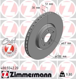 Tarcza hamulcowa ZIMMERMANN 400554220 2474211912 MERCEDES W177 A-KLASA  18- przód