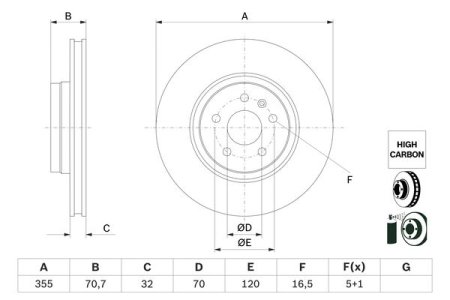 Tarcza hamulcowa BOSCH 0986479G54 102509900B TESLA S 12- przód