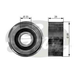 ROLKA PROWADZĄCA ALFA