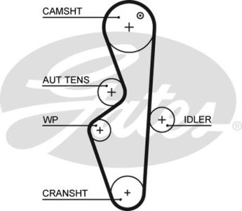 Pasek rozrządu GATES 5617XS 279105116303