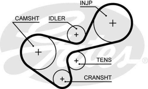 Pasek rozrządu GATES 5639XS 1006060000000