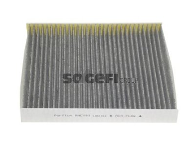 Filtr kabinowy PURFLUX AHC191 CUK2545