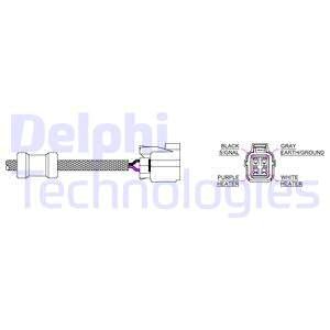 Sonda lambda DELPHI ES20128-12B1 36532PZAL02