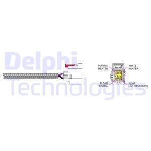 Sonda lambda DELPHI ES20228-12B1 56028995AA