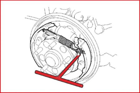 ZESTAW NARZĘDZI DO SPRĘŻYNEK KLOCKÓW HAMULCOWYCH