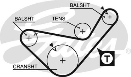ZESTAW PASKA ROZRZĄDU GATES K025641XS 530059410