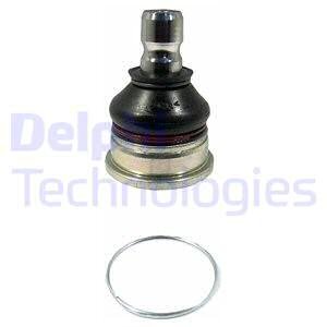 Sworzeń wahacza DELPHI TC1899 4520162J00S1