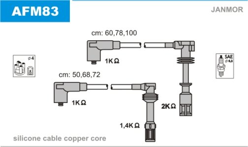 Przewody wysokiego napięcia komplet JANMOR AFM83 
