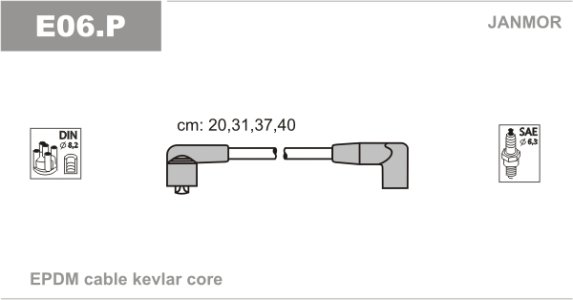 Przewody wysokiego napięcia komplet JANMOR E06.P E06