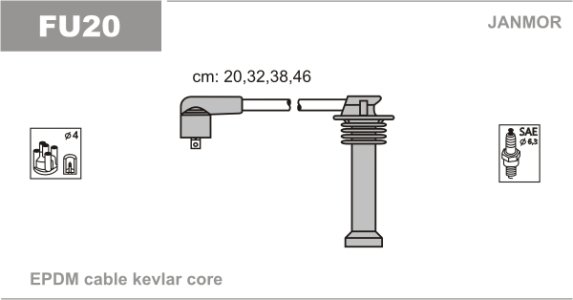 Przewody wysokiego napięcia komplet JANMOR FU20 RCFD808