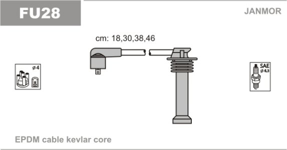 Przewody wysokiego napięcia komplet JANMOR FU28 FS28