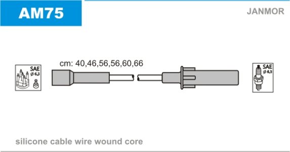 Przewody wysokiego napięcia komplet JANMOR AM75 