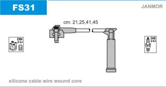 Przewody wysokiego napięcia komplet JANMOR FS31 