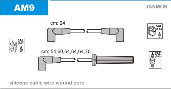 Przewody wysokiego napięcia komplet JANMOR AM9 