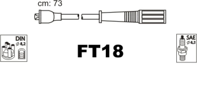 Przewody wysokiego napięcia JANMOR FT18 