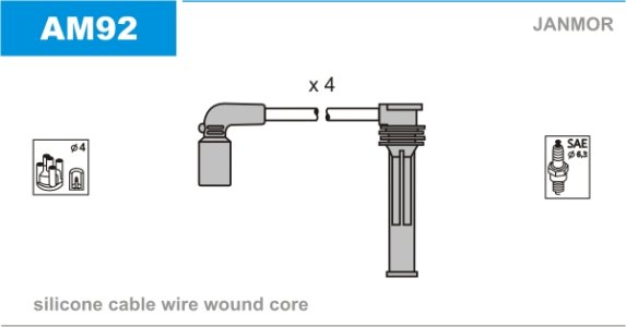 Przewody wysokiego napięcia komplet JANMOR AM92 