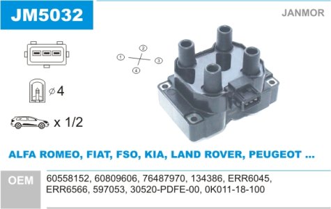 Cewka zapłonowa JANMOR JM5032 60558152