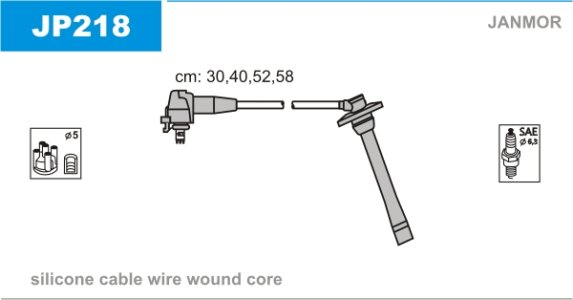 Przewody wysokiego napięcia komplet JANMOR JP218 