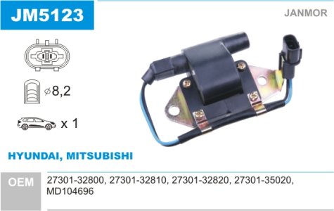 Cewka zapłonowa JANMOR JM5123 470283
