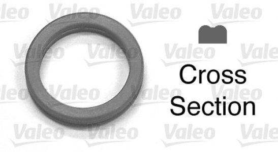 ZESTAW USZCZELEK RENAULT