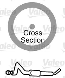 USZCZELKI DO KLIMATYZACJI VALEO 509303  FIAT