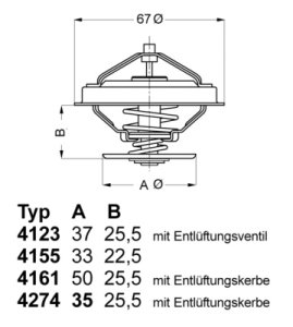 Termostat WAHLER 4274.92D 078121113G