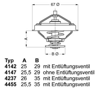 Termostat WAHLER 4455.80D 22121113