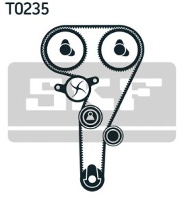 Zestaw rozrządu SKF VKMA 02277 530034710