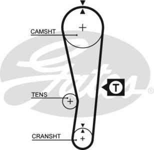 Pasek rozrządu GATES 5122 1276182000