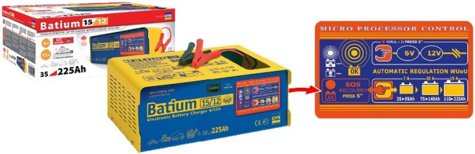 PROSTOWNIK Z MIKROPROCESOREM GYS 024519  BATIUM 15-12