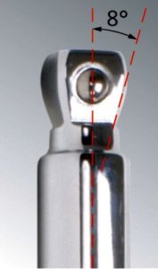 ZESTAW PRZEDLUZEK, 9CZ.,