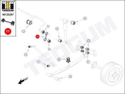 Łącznik stabilizatora TEDGUM 00135297 5272190