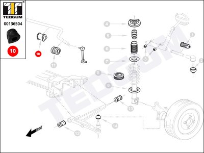 Poduszka stabilizatora TEDGUM 00136504 4684890