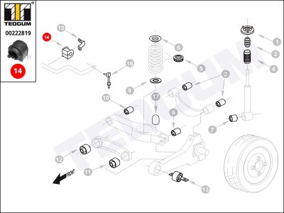 Poduszka stabilizatora TEDGUM 00222819 1345913