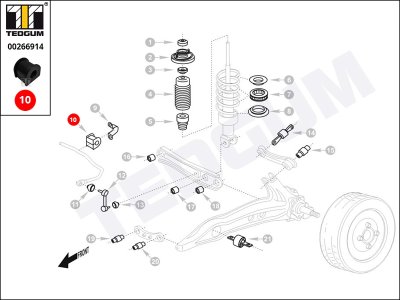 Poduszka stabilizatora TEDGUM 00266914 52315SK3010
