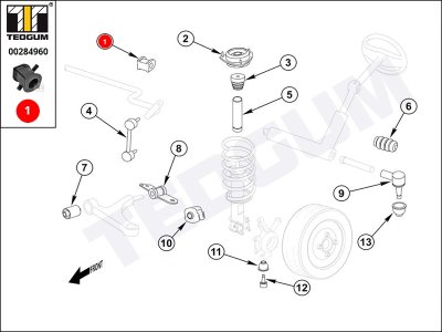 Poduszka stabilizatora TEDGUM 00284960 5481328001