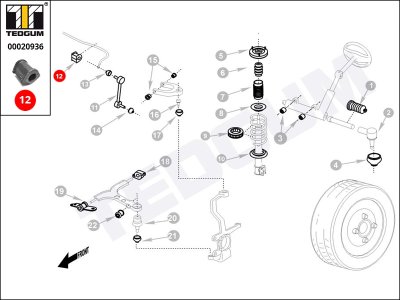 Poduszka stabilizatora TEDGUM 00020936 46460284