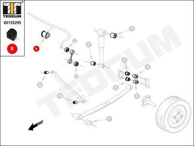 Poduszka stabilizatora TEDGUM 00135295 4228785