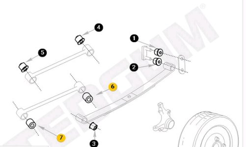 TULEJA DRĄZKA TYLNEGO TEDGUM 00467655  NISSAN